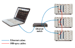 DS-NET动态数据采集系统