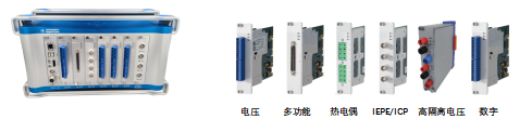 ISNET系列动态数据采集系统