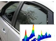 Forcemapping-Window 车窗密封压力分布测试系统