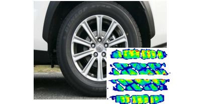 Forcemapping-Tyre轮胎压力分布测试