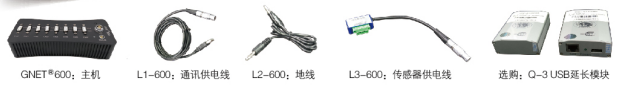 GNET600系列便携型动态数据采集系统