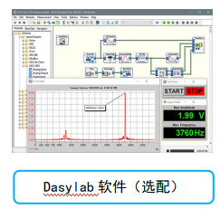 Dasylab软件